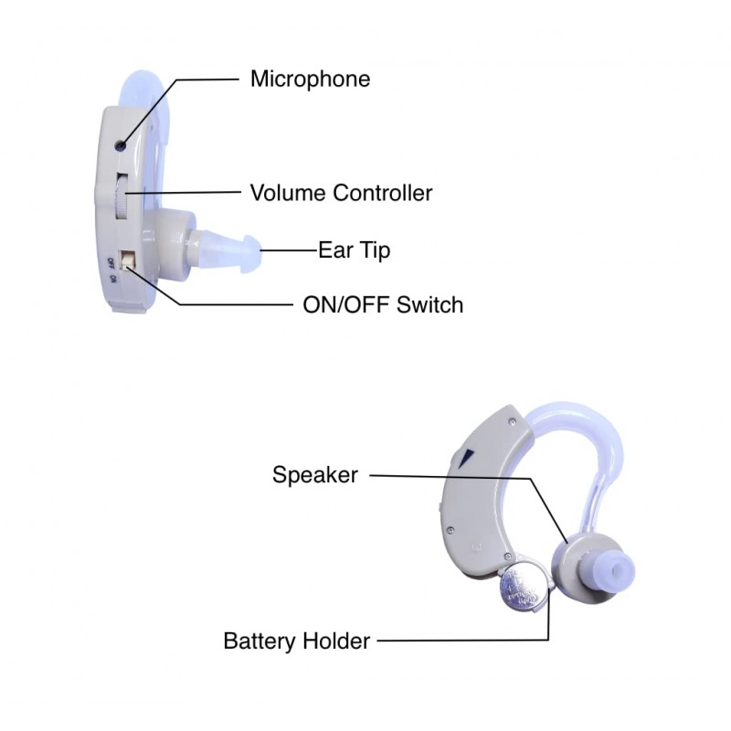 CYBER SONIC® Hearing Aids CYBER Ear Machine Hearing for Old Age/Ear Hearing Machine/BTE Hearing Aid Machine/Ear Sound