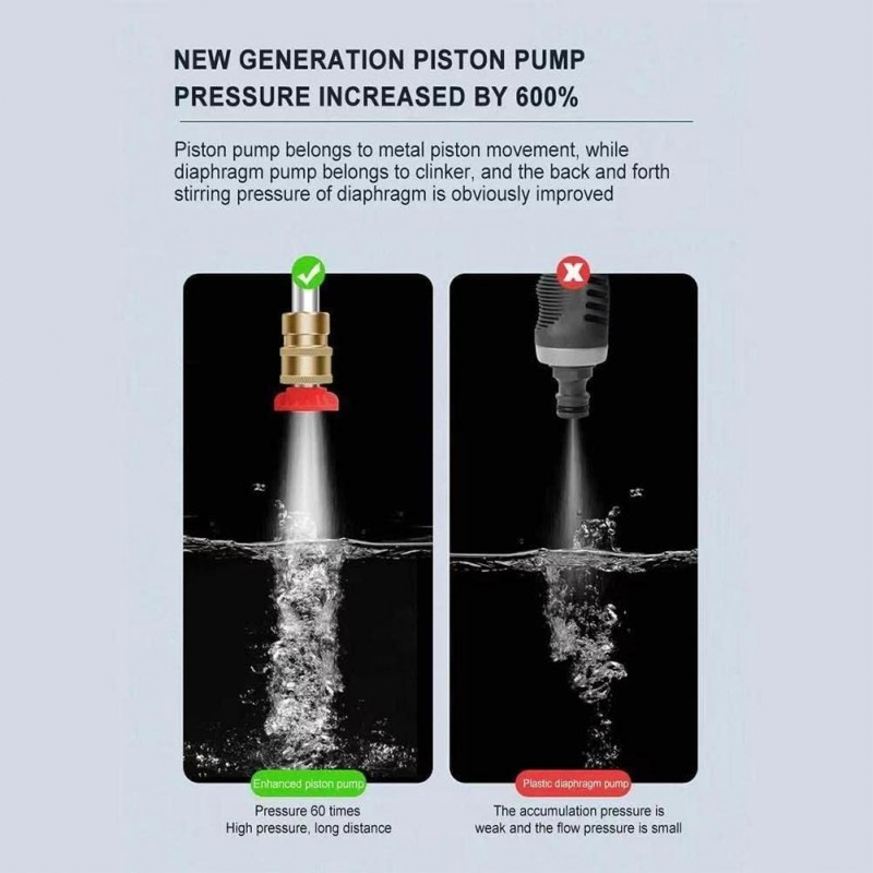 Laveuse Pistolet Tuyau Pistolet Nettoyeur Haute Pression Laveuse Pulvérisation Pistolet À Eau Lavage De Voiture Haute Puissance